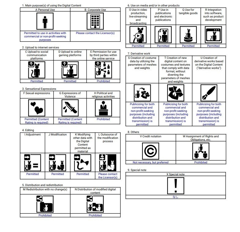 【お着替えギミック付き女児服+スク水】ちあふるがーるず!