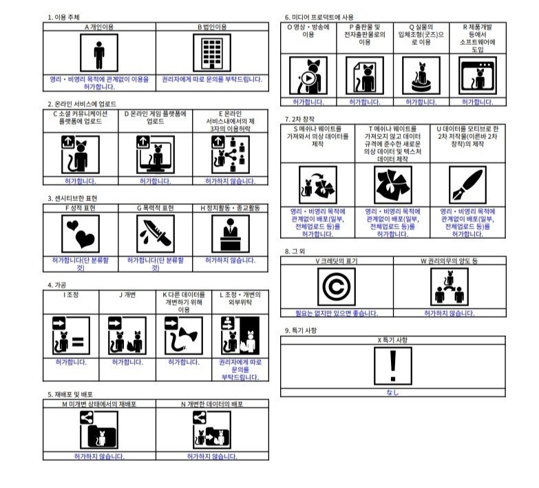【お着替えギミック付き女児服+スク水】ちあふるがーるず!
