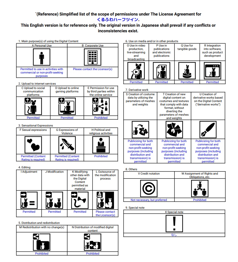 くるふわハーフツイン【汎用】