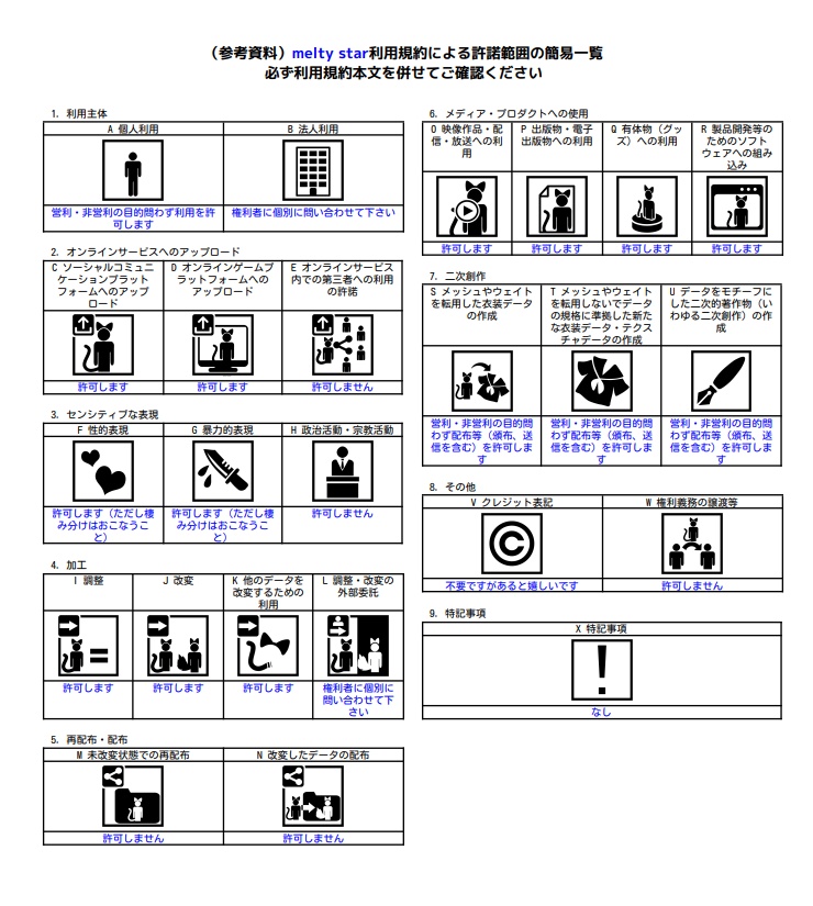 【キプフェル対応】melty star 【3wayワンピース+ツインエクステ】