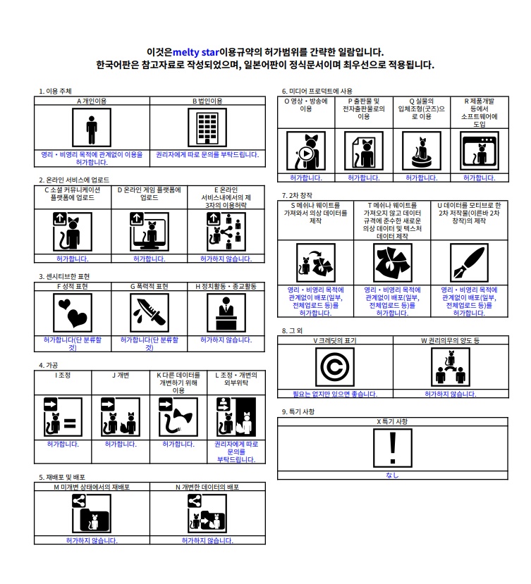 【キプフェル対応】melty star 【3wayワンピース+ツインエクステ】