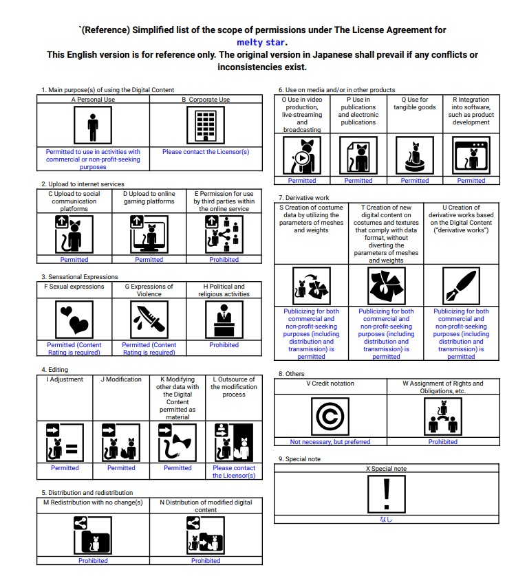 【キプフェル対応】melty star 【3wayワンピース+ツインエクステ】
