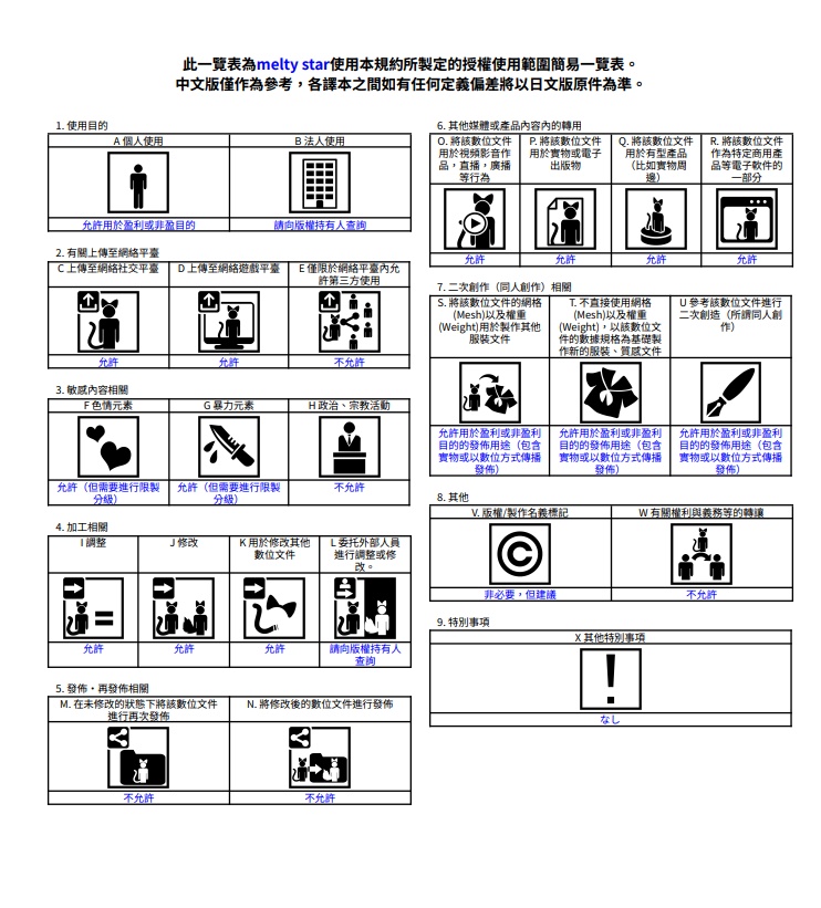 【キプフェル対応】melty star 【3wayワンピース+ツインエクステ】