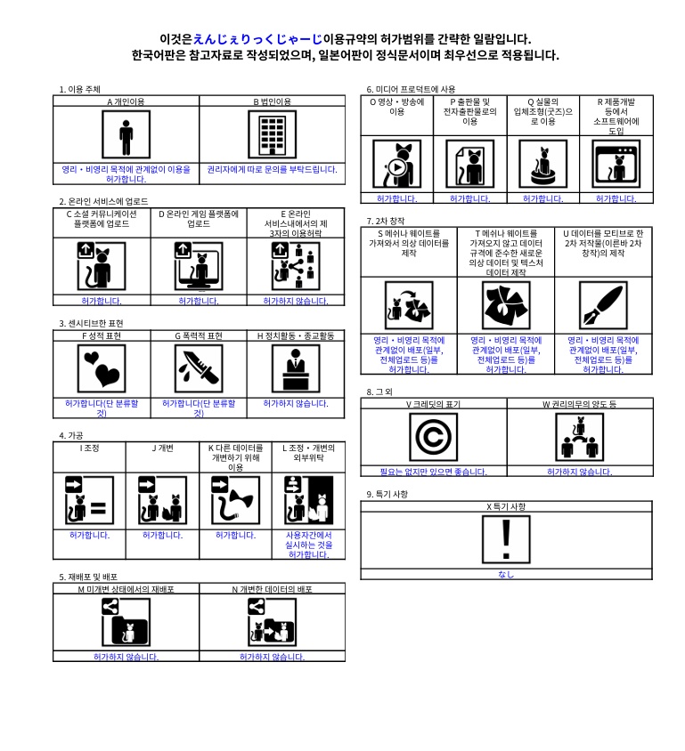 【13アバター対応】えんじぇりっくじゃーじ【天使界隈水着】