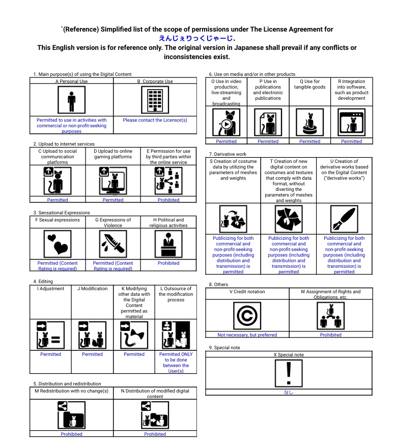 【13アバター対応】えんじぇりっくじゃーじ【天使界隈水着】