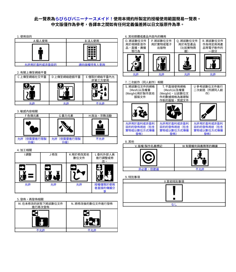 【8アバター対応】らびらびバニーナースメイド!