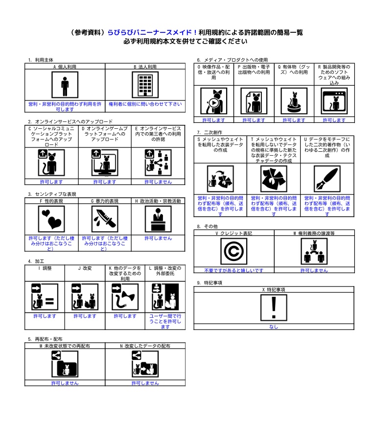 【8アバター対応】らびらびバニーナースメイド!