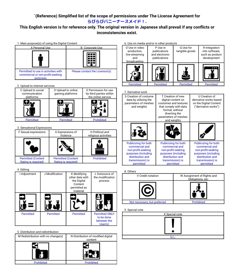 【8アバター対応】らびらびバニーナースメイド!