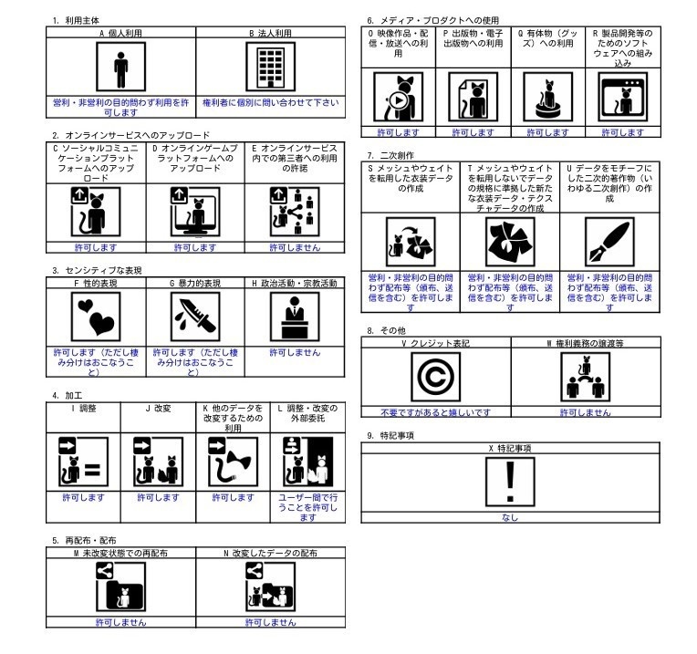 【に~にゃ対応】ちゃいにゃ