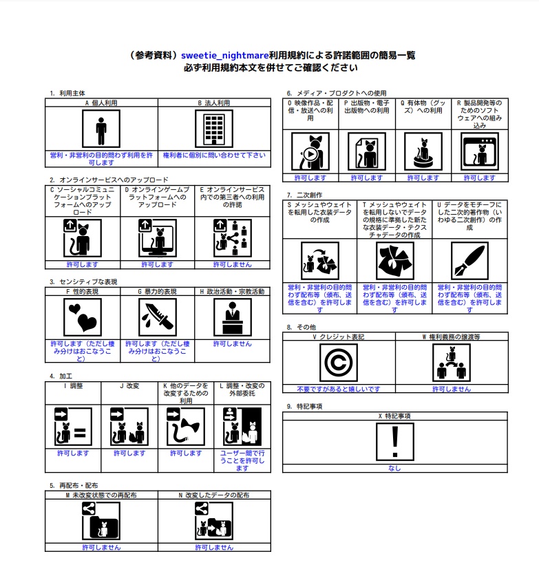 【8アバター対応】sweetie nightmare