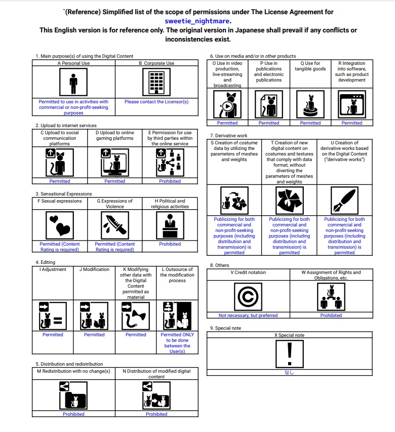 【8アバター対応】sweetie nightmare