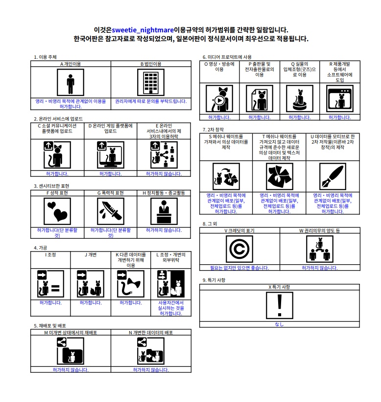 【8アバター対応】sweetie nightmare