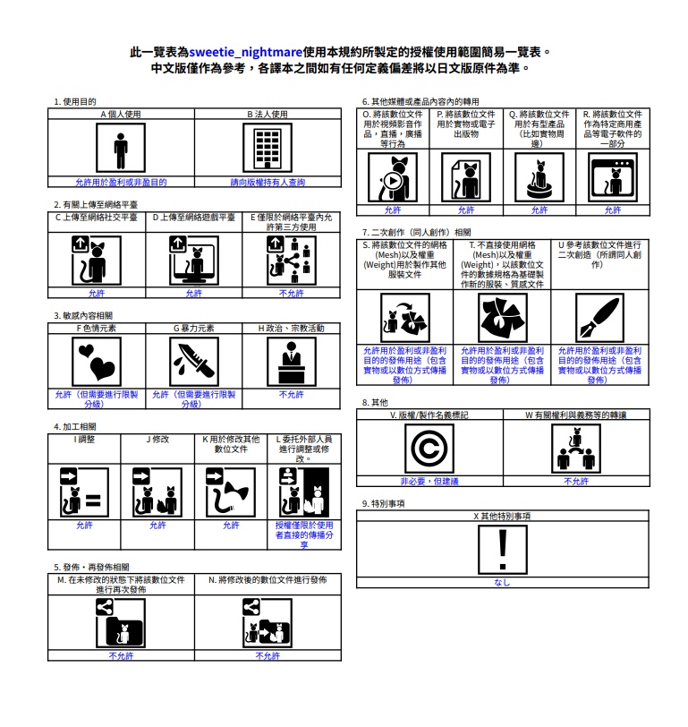 【8アバター対応】sweetie nightmare
