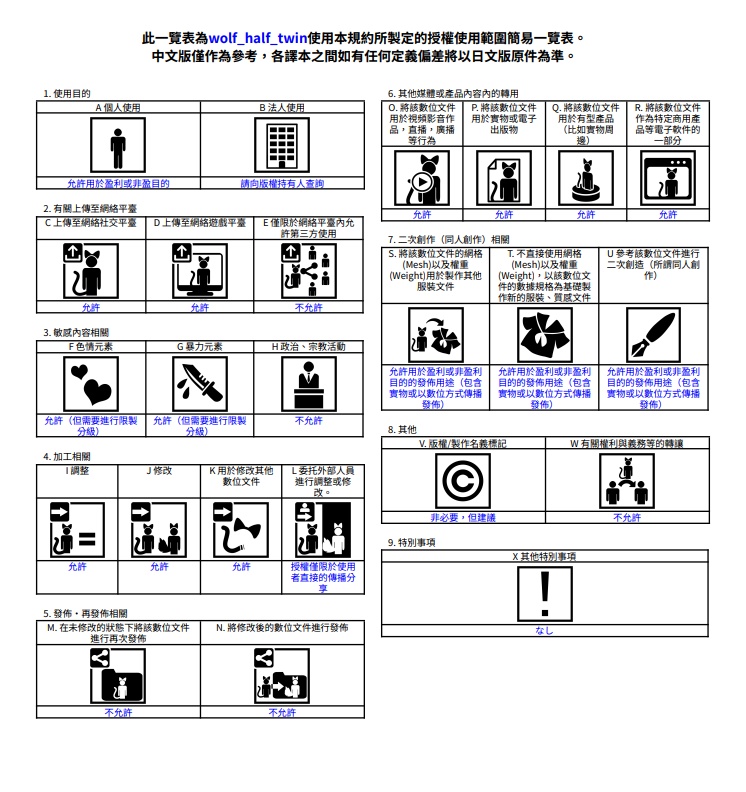 wolf half twin【15アバター対応】