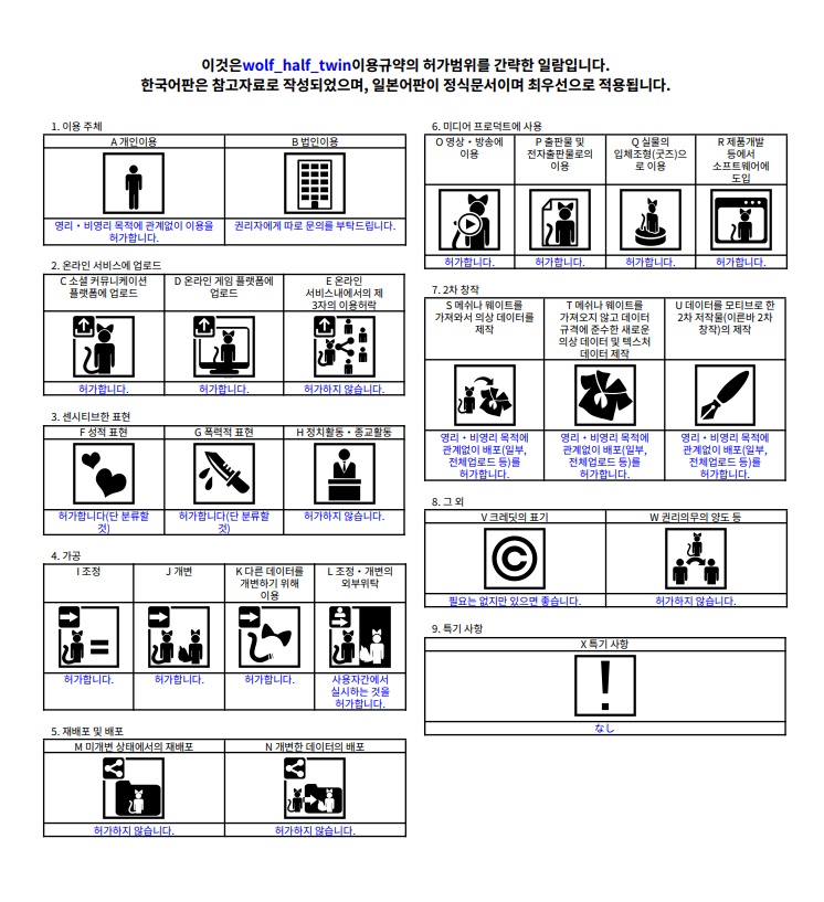wolf half twin【15アバター対応】