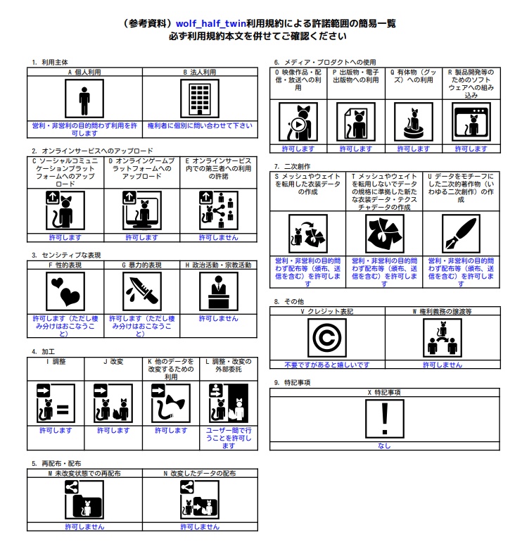 wolf half twin【15アバター対応】
