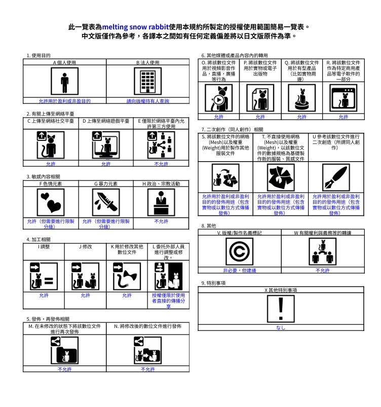 【11アバター対応】melting snow rabbit【めるらび】