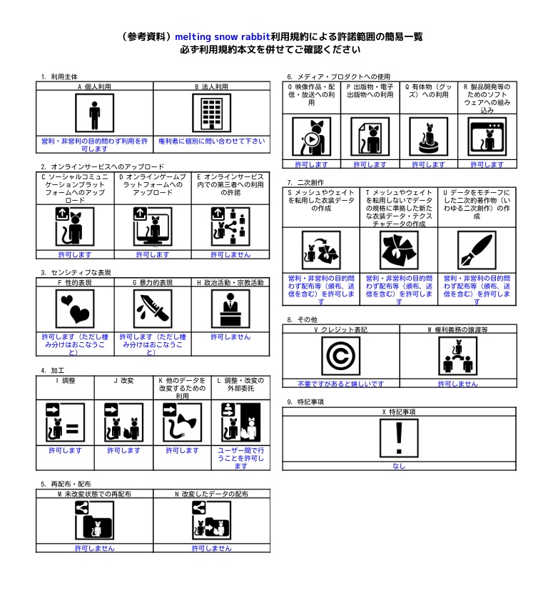 【11アバター対応】melting snow rabbit【めるらび】
