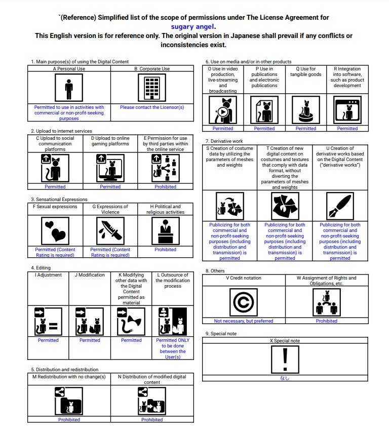sugary angel【10アバター対応衣装】