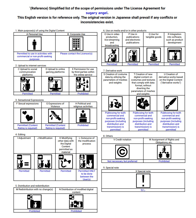 sugary angel【10アバター対応衣装】