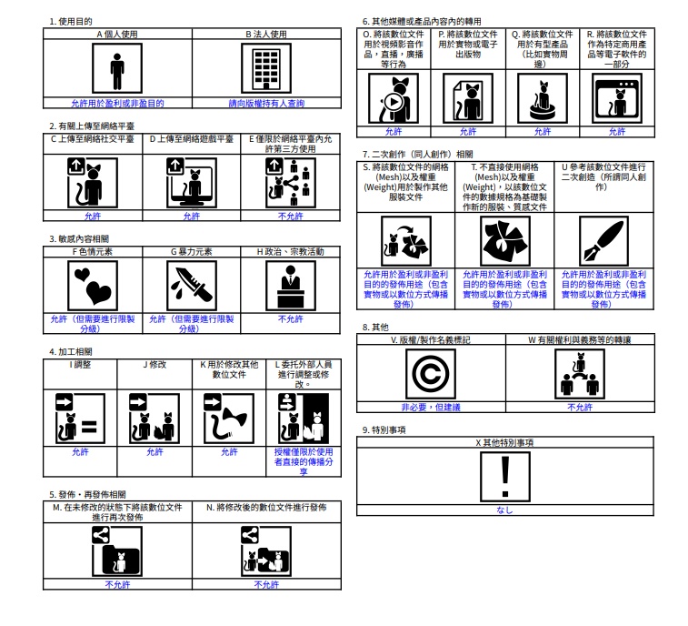 【路地裏のネオ対応】衣装3着セット