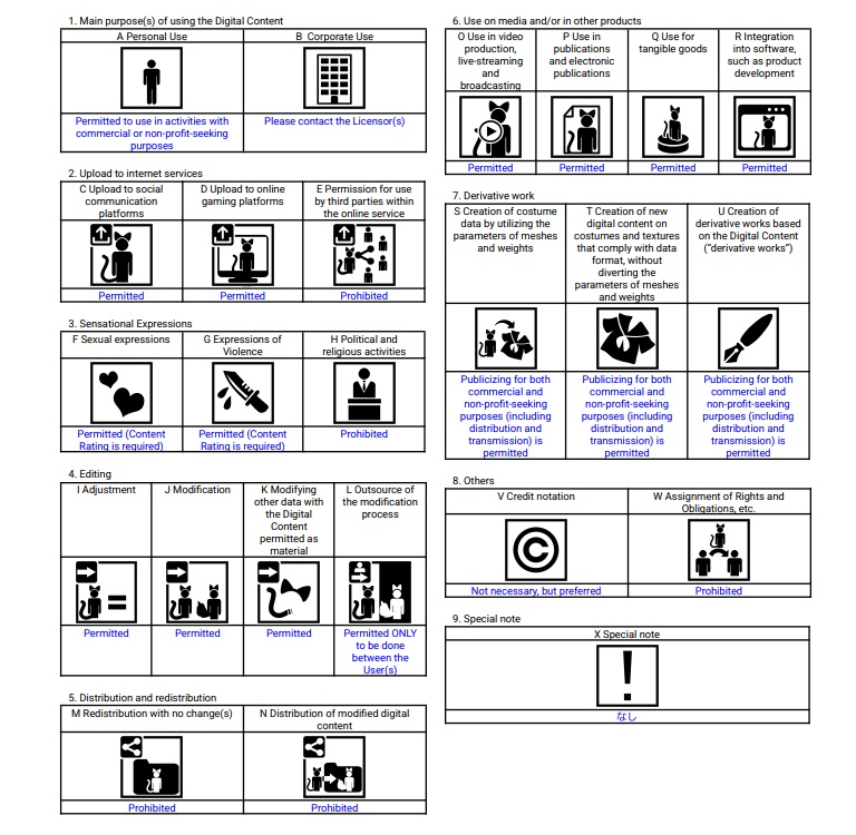 【路地裏のネオ対応】衣装3着セット