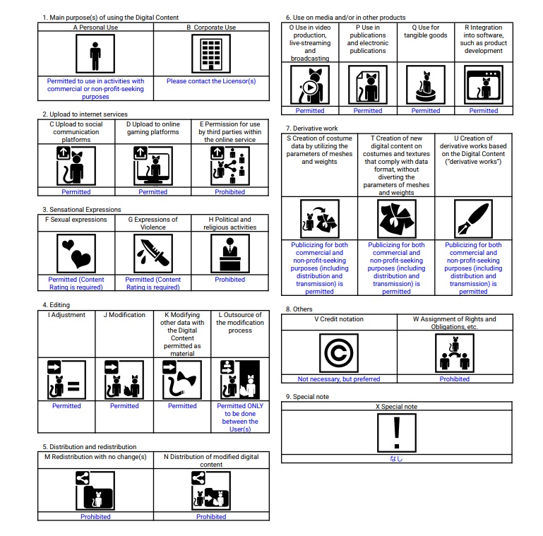 【路地裏のネオ対応】衣装3着セット