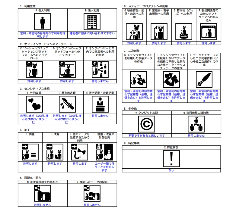 【路地裏のネオ対応】衣装3着セット
