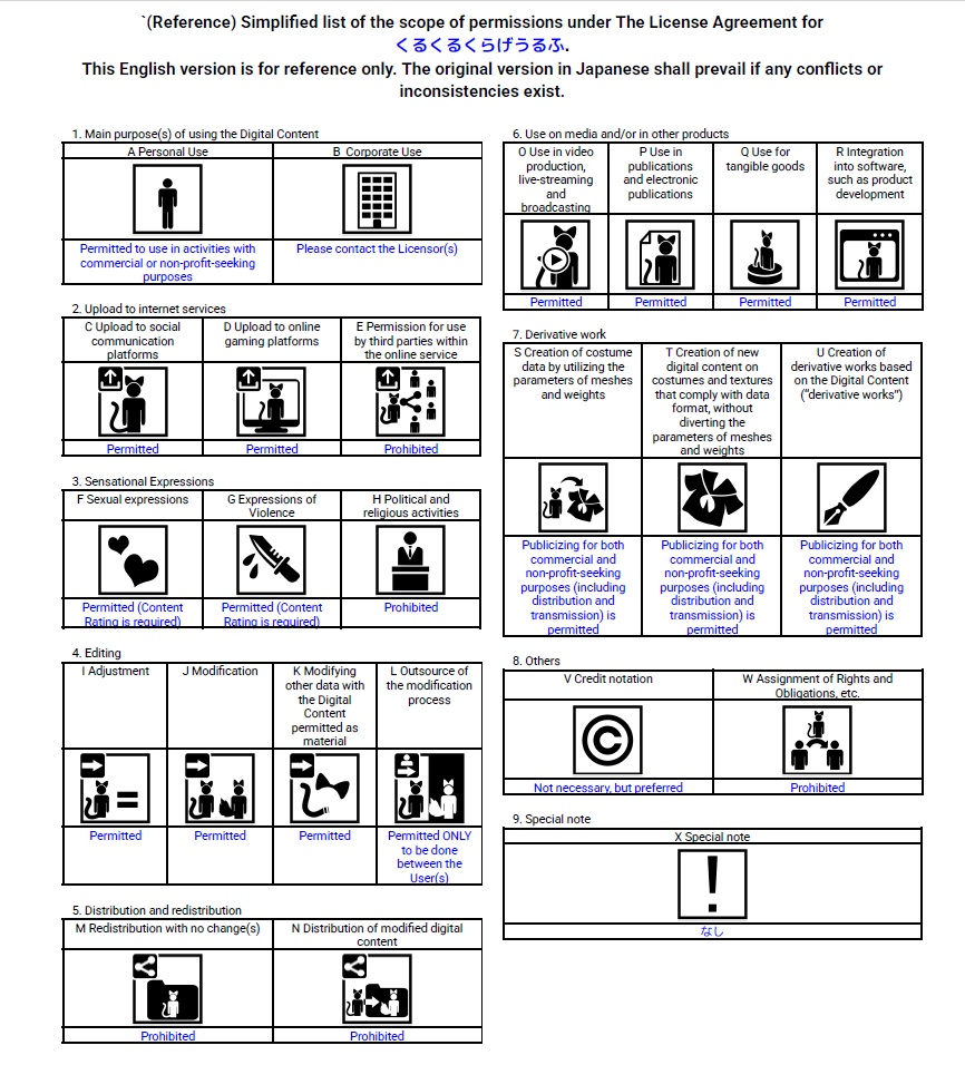 くるくるくらげうるふ【20アバター対応髪型】
