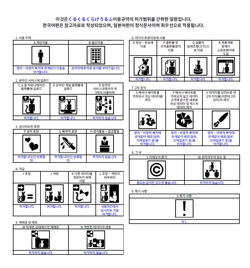 くるくるくらげうるふ【20アバター対応髪型】