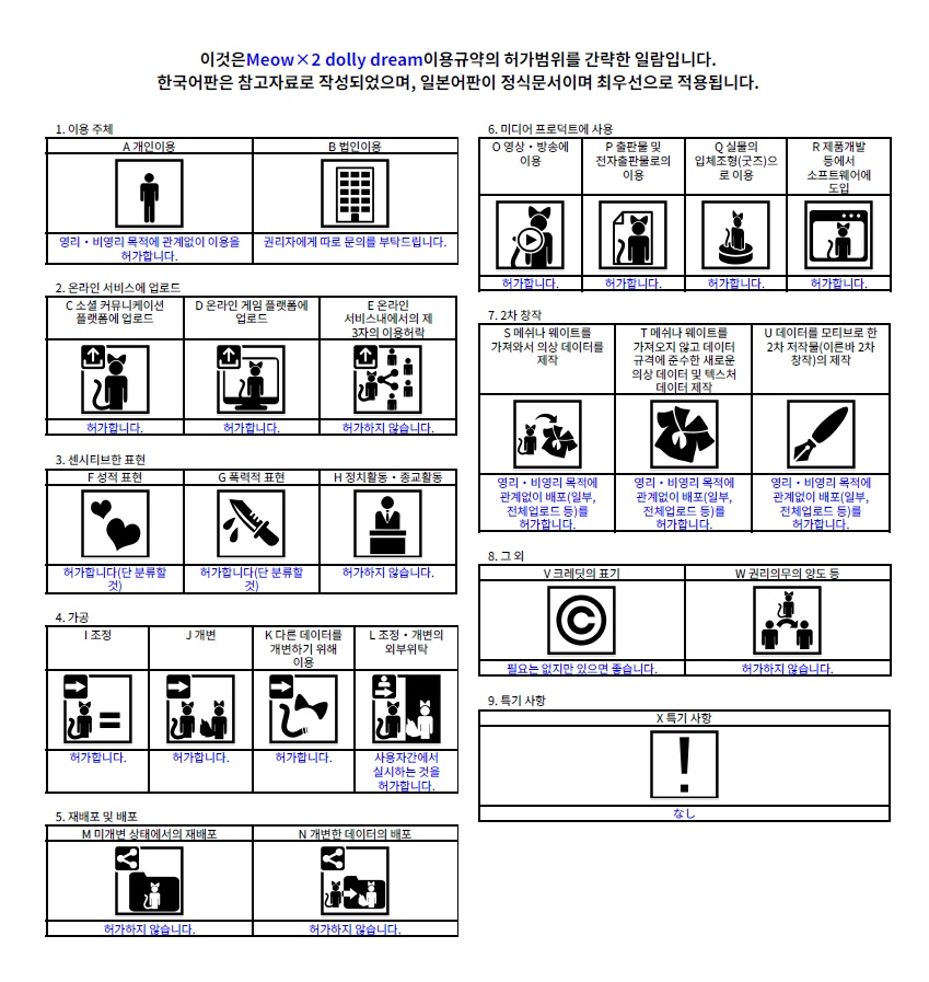 【23アバター対応】Meow×2 dolly dream【みゃう×2どーりぃどりーむ】