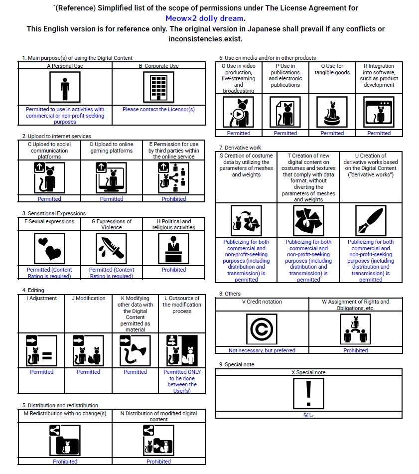 【23アバター対応】Meow×2 dolly dream【みゃう×2どーりぃどりーむ】