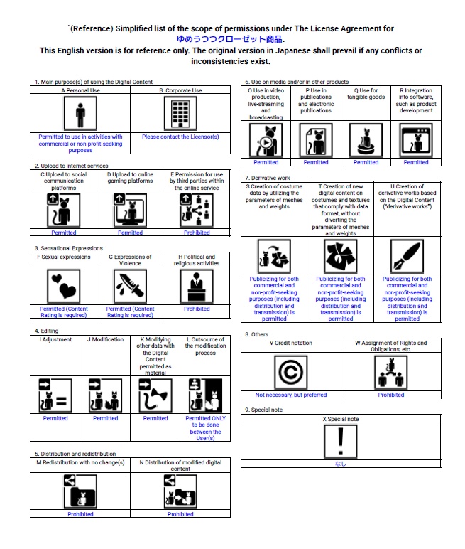 【3way水着】Candy Drop Marine【キャンディドロップマリン】