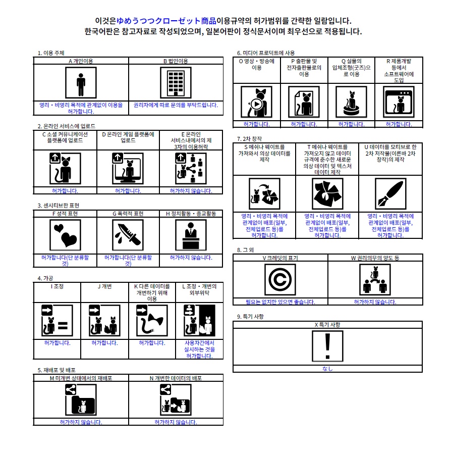【3way水着】Candy Drop Marine【キャンディドロップマリン】