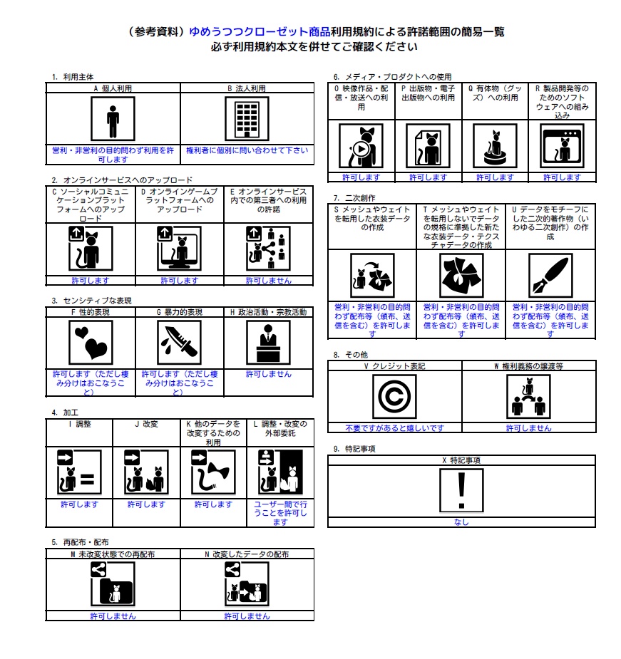 【12アバター対応】-夢紡- ゆめつむぎ