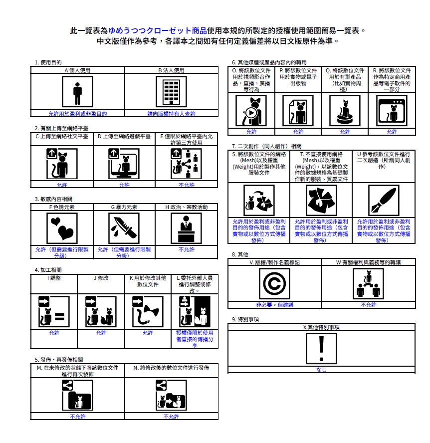 【12アバター対応】-夢紡- ゆめつむぎ