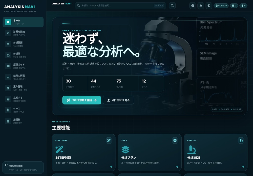 【ANALYSIS NAVI】分析法選定を3STEPで支援する化学分析ナビゲーションツール