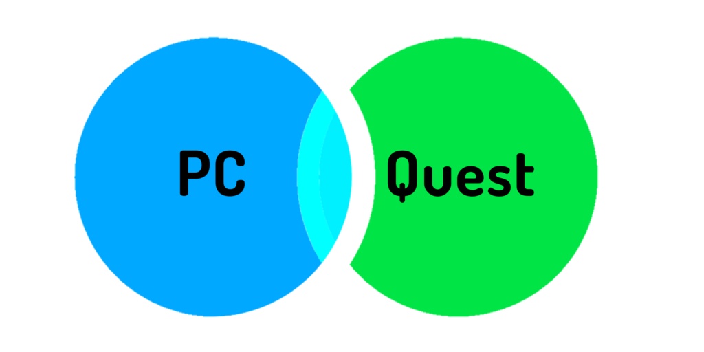 VRChat用対応プラットフォームマーク