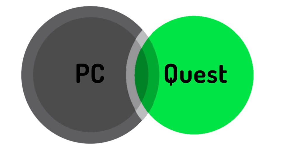 VRChat用対応プラットフォームマーク