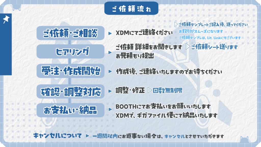 うるつやネームサイン