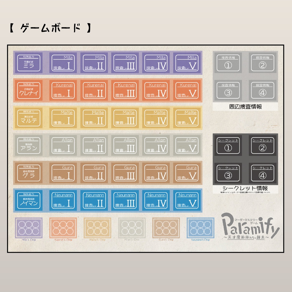 マーダーミステリーゲーム Paramify ~天才魔術師たちの顛末~ オンライン版