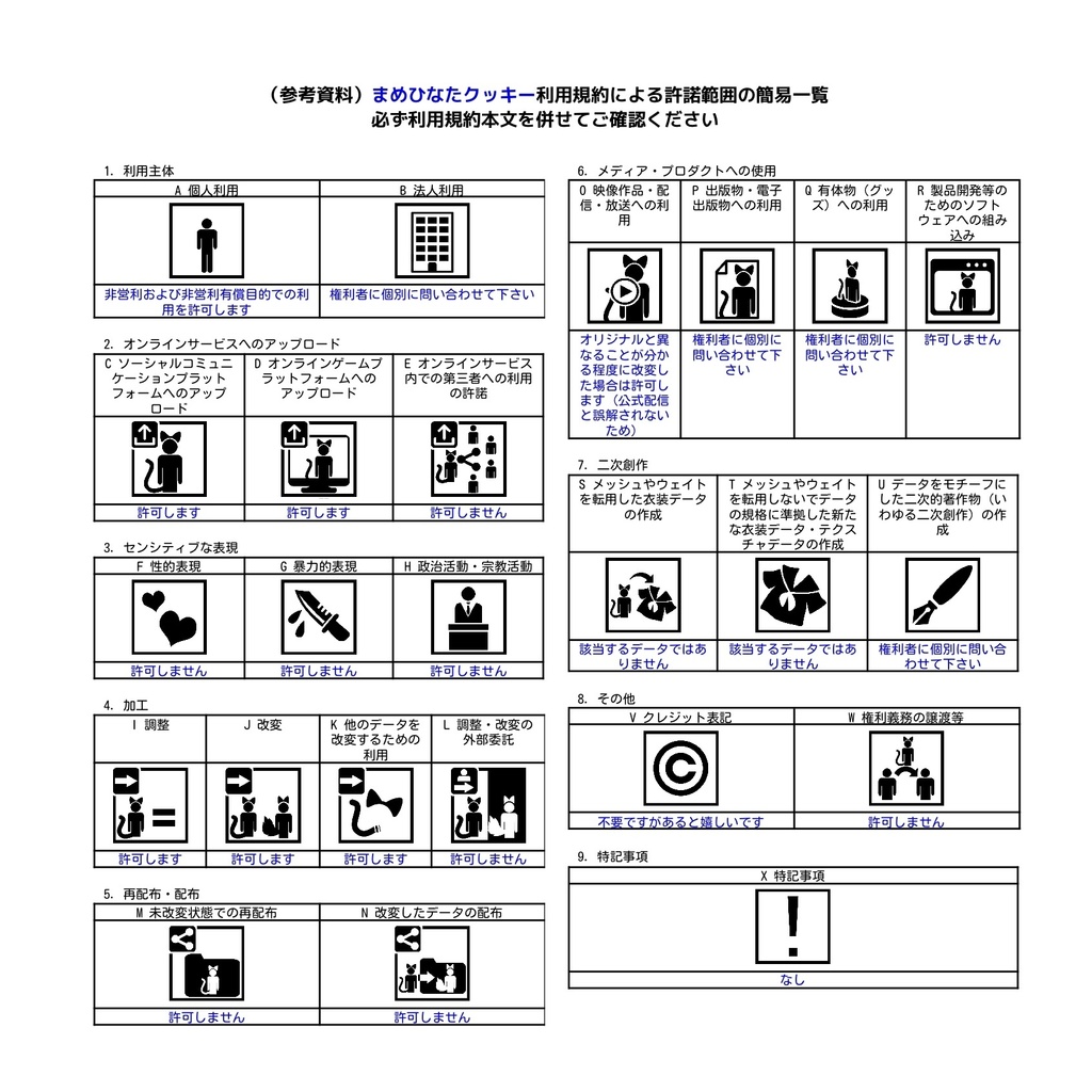 【3Dモデル】まめひなたクッキー(無料版あり)