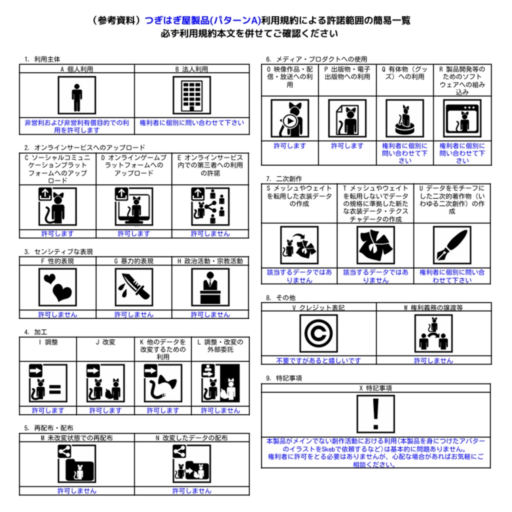 【衣装・小物セット】みんなの湯浴み着セット【7アバター+まめふれんず対応】