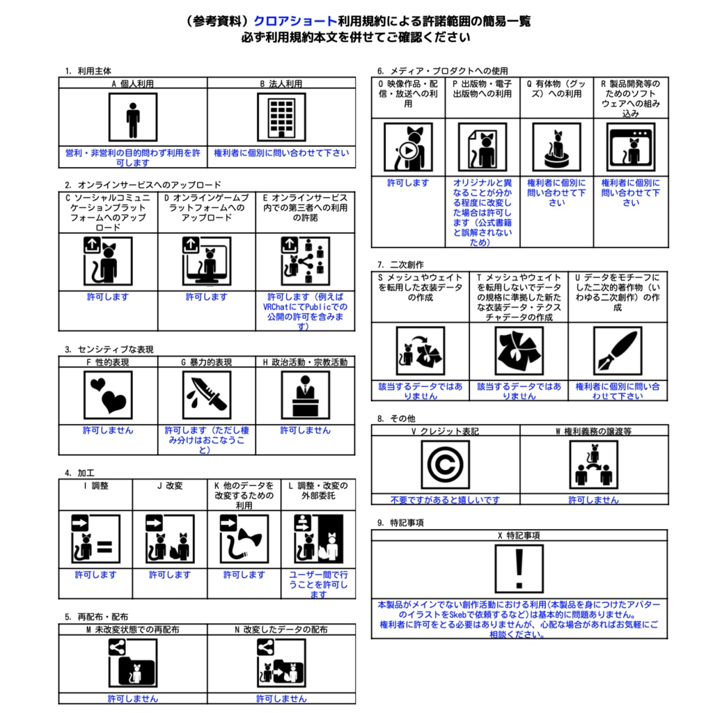 【クロアガーデン専用 追加ヘアセット】クロアショート(横髪・後ろ髪のみ)