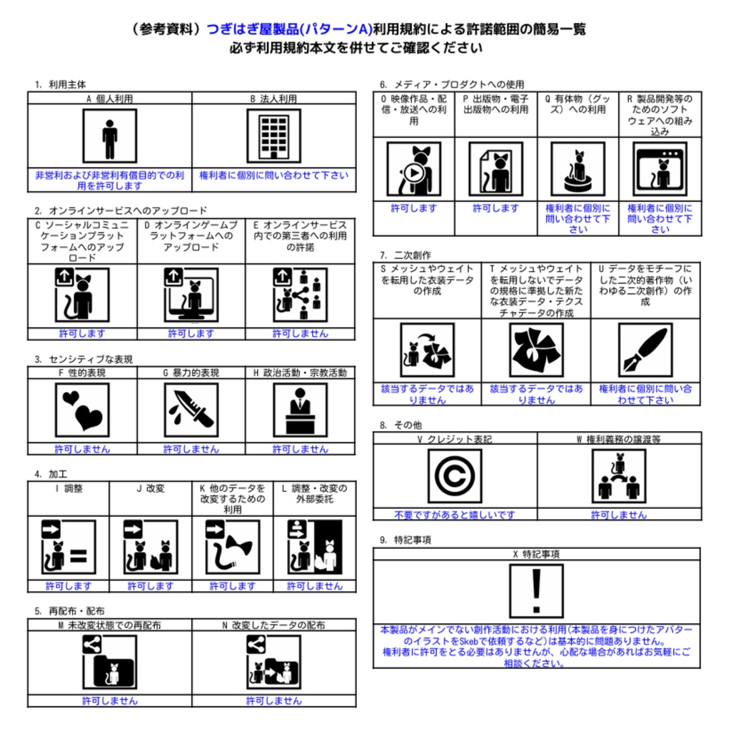 【衣装セット】宵酔おつまみ番 - YoiYoiOtsumamiban【小物・対応アバター追加予定あり】
