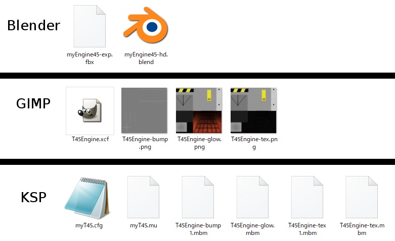 未経験者でも Kerbal Space Program 用 MOD を作成できる本 -ロケットエンジン編-有償版