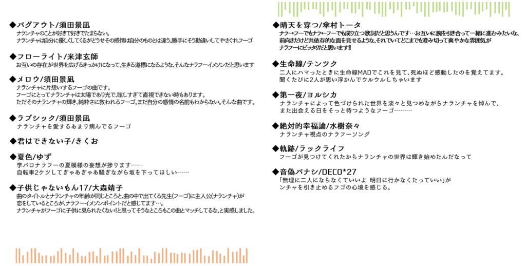 【印刷用】ナラフーイメージソング集
