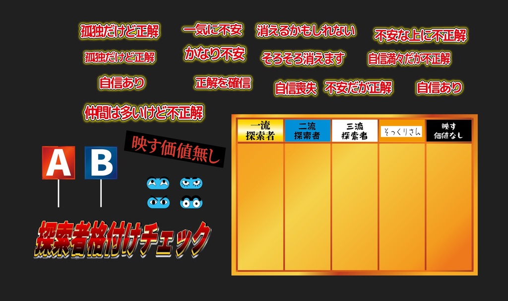 例の番組っぽい格付け素材