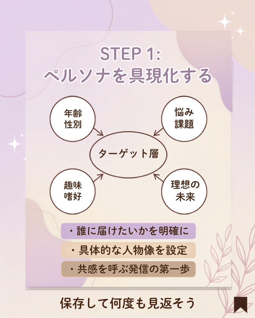【Canva対応】売れるInstagram投稿テンプレート10選|女性向け・大人可愛い・シンプル(薄紫×ベージュ)