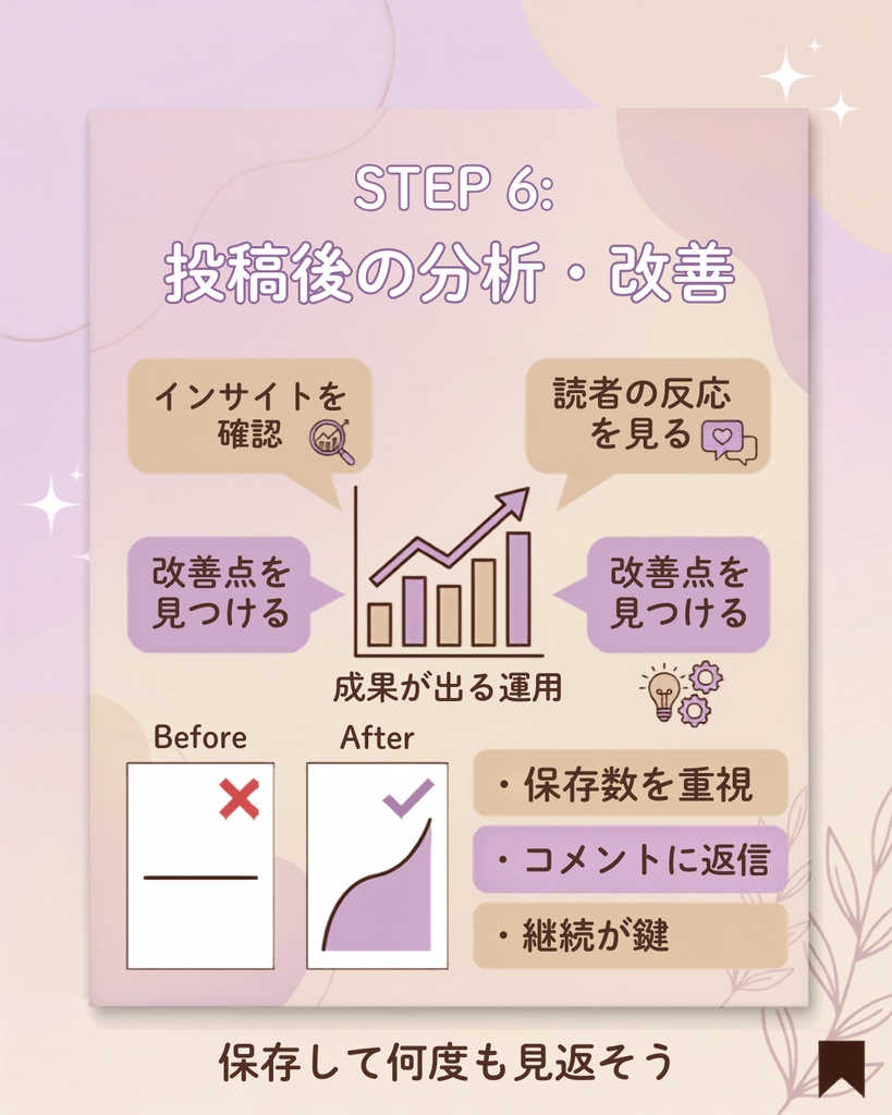 【Canva対応】売れるInstagram投稿テンプレート10選|女性向け・大人可愛い・シンプル(薄紫×ベージュ)